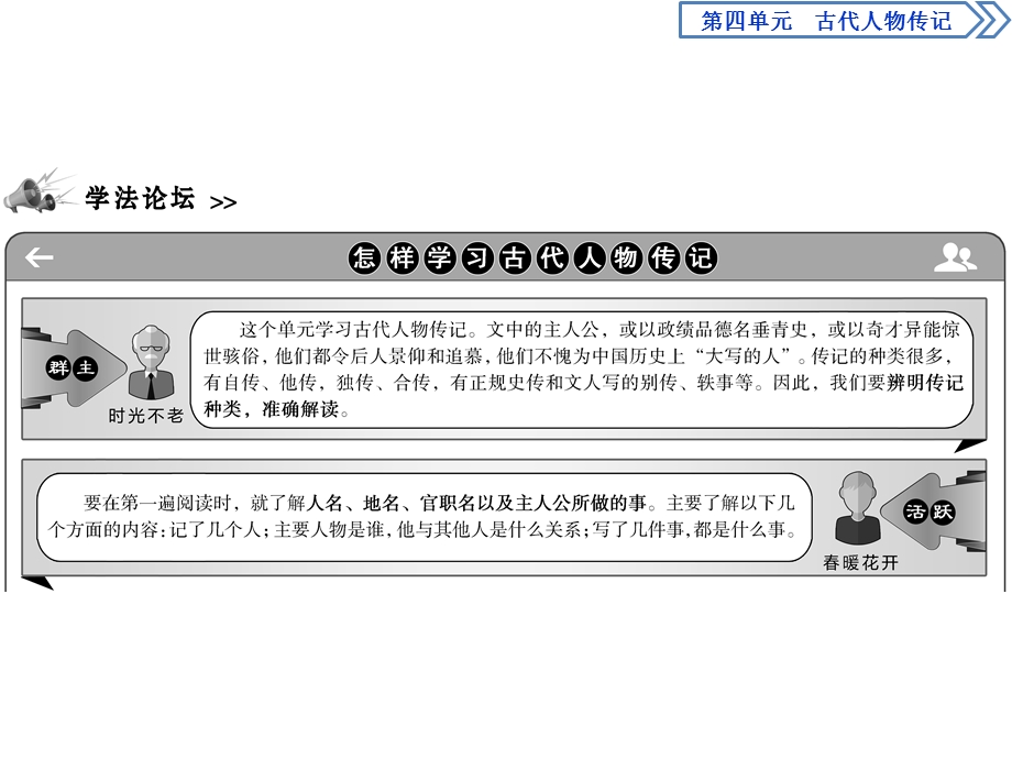 2019-2020学年人教版高中语文必修四同步课件：第四单元　11　廉颇蔺相如列传 .ppt_第3页