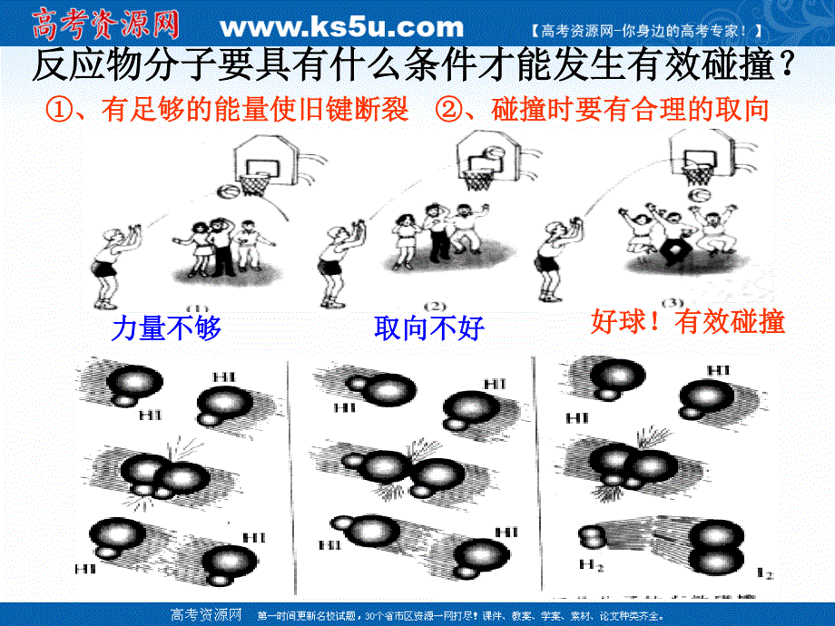 2018年优课系列高中化学人教版选修四 2-2 影响化学反应速率的因素 课件（32张） .ppt_第3页