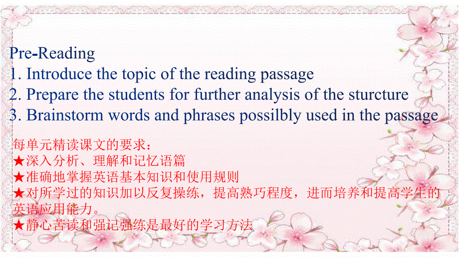 2020-2021学年人教版（2019）高中英语选择性必修1：UNIT 4 BODY LANGUAGE READING AND THINKING 课件（共41张PPT） .ppt_第2页