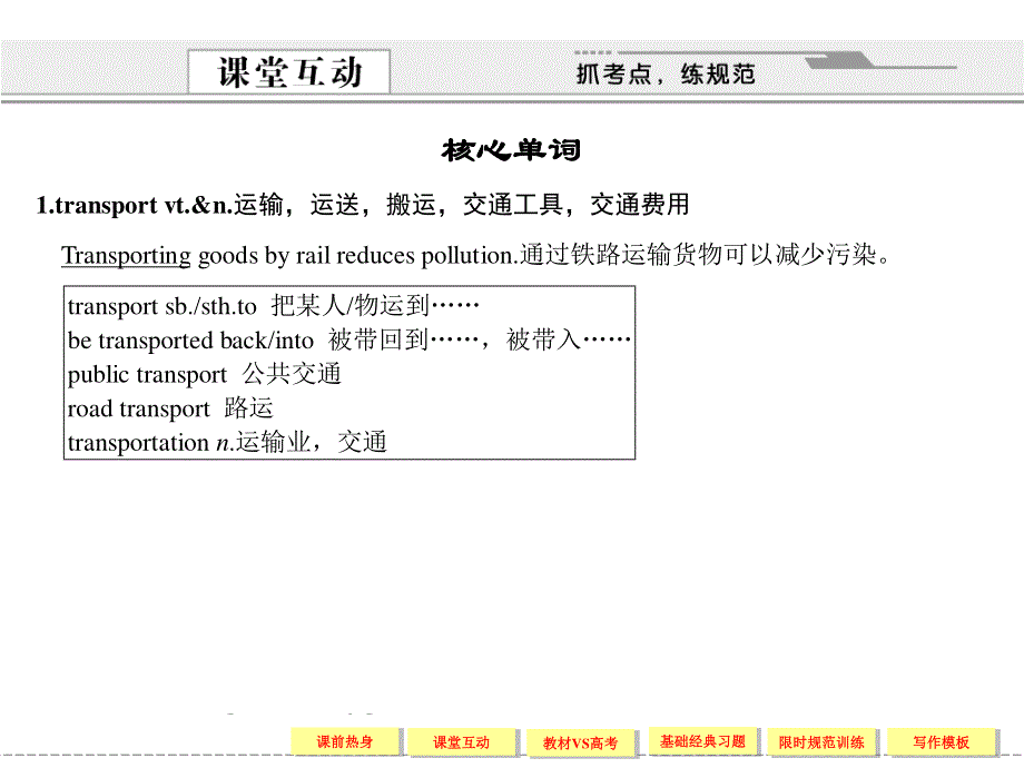 2012届高三英语大一轮复习课件（牛津版创新设计）：必修7 UNIT 4　PUBLIC TRANSPORT.ppt_第2页