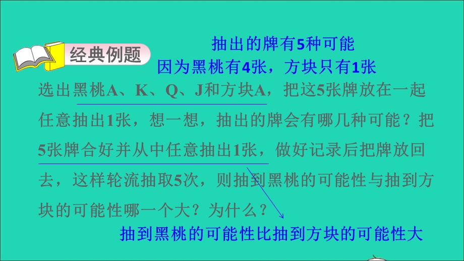 2021四年级数学上册 极速提分法 第16招 可能性的应用课件 苏教版.ppt_第3页