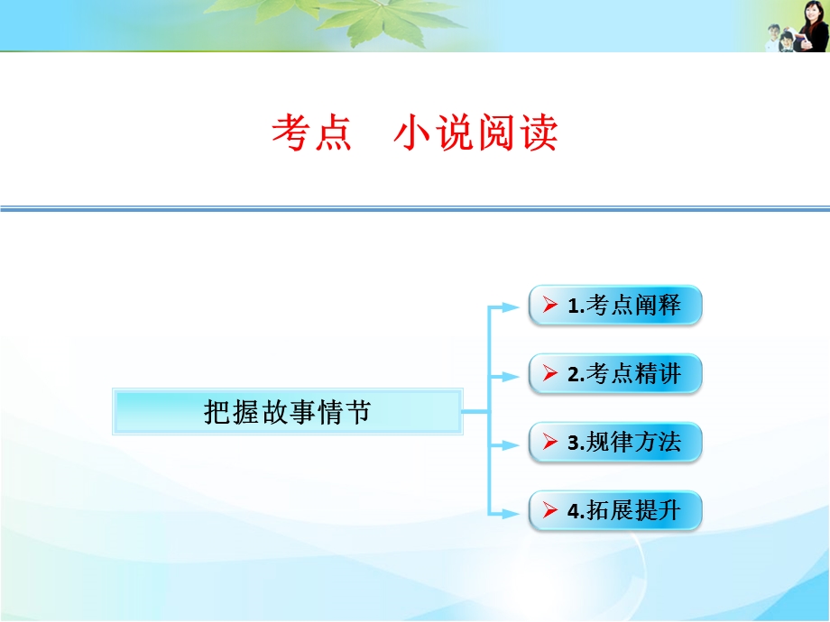 2016届高三语文（江苏专用）一轮复习课件：第1课时 把握故事情节 .ppt_第1页