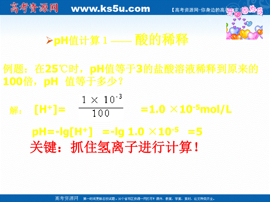 2018年优课系列高中化学人教版选修四 3-2 水的电离和溶液的酸碱性 课件（15张）2 .ppt_第2页