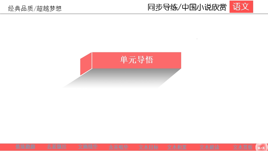 2019-2020学年人教版高中语文选修中国小说欣赏同步导练课件：4-1　《儒林外史》 .ppt_第3页