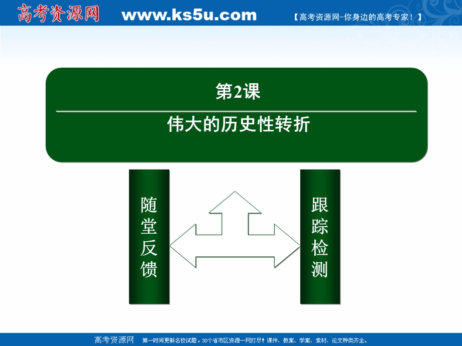 2020-2021学年人民版历史必修2作业课件：3-2 伟大的历史性转折 .ppt_第2页