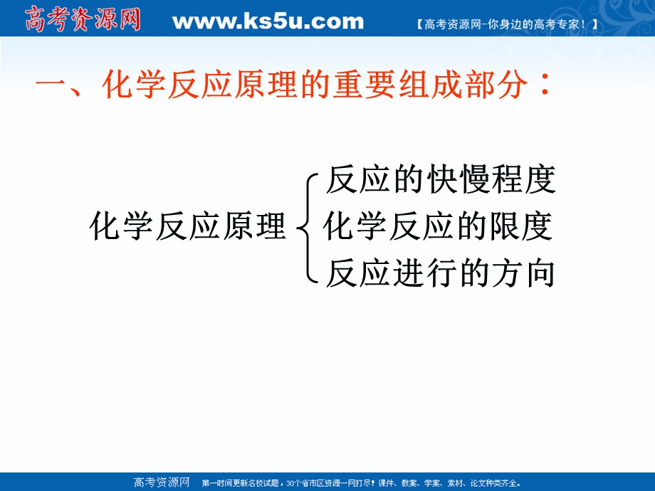 2018年优课系列高中化学人教版选修四 2-4 化学反应进行的方向 课件（55张） .ppt_第2页