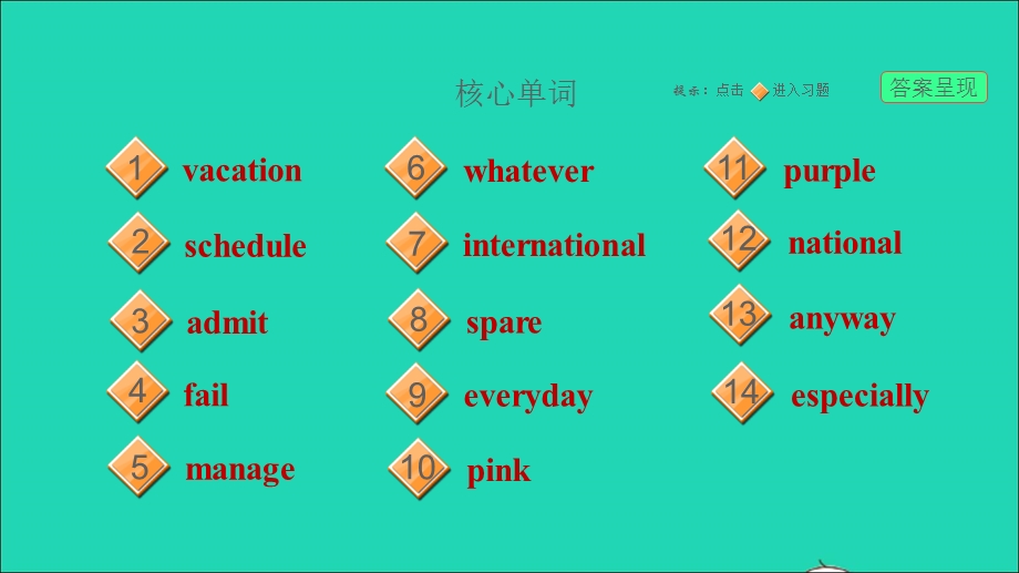 2022九年级英语下册 Module 1 Explorations and exchanges Unit 2 Culture shock基础检测习题课件 牛津深圳版.ppt_第2页