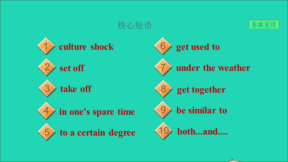 2022九年级英语下册 Module 1 Explorations and exchanges Unit 2 Culture shock基础检测习题课件 牛津深圳版.ppt_第3页