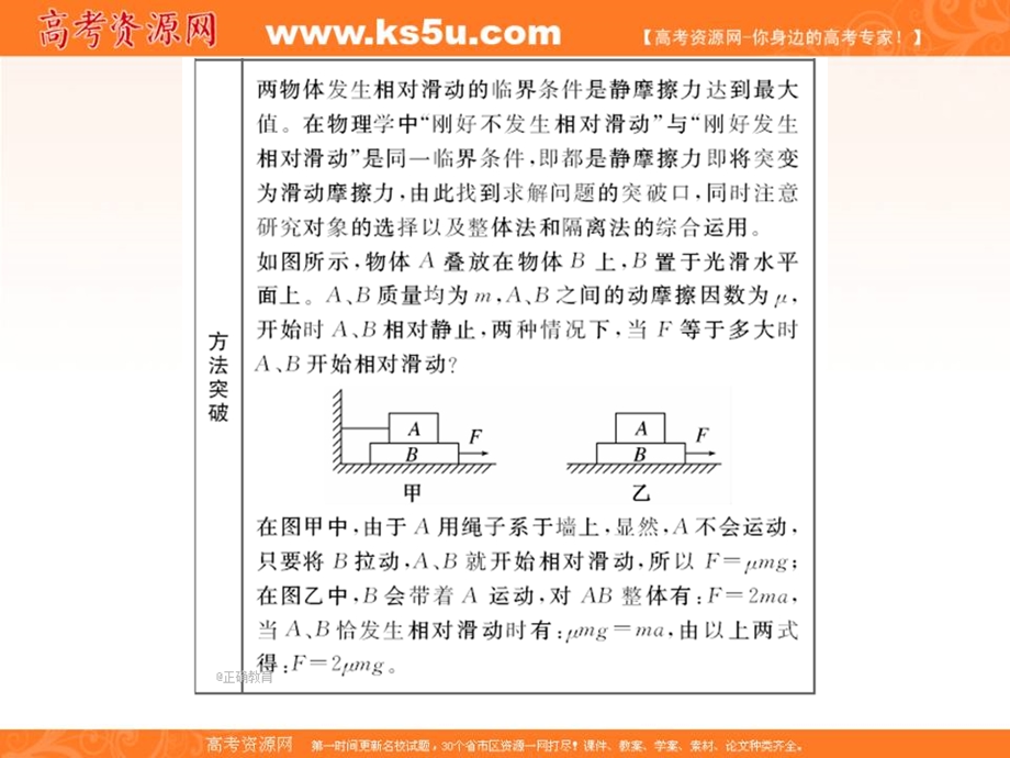 2020届高考物理二轮复习必备课件（12）动力学中的临界问题 .ppt_第3页