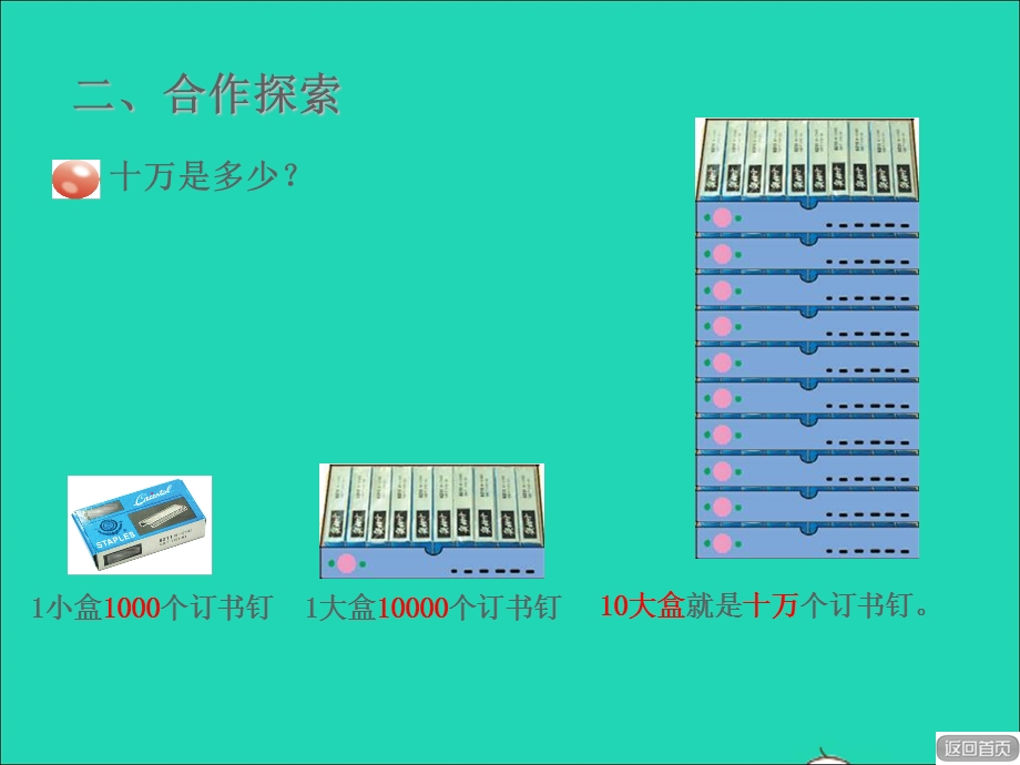 2021四年级数学上册 第1单元 大数知多少——万以上数的认识第1-3课时授课课件 青岛版六三制.ppt_第3页