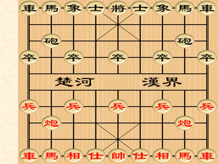 2015-2016学年高一语文粤教版必修4 第13课《棋王（节选）》课件2 .pptx_第2页