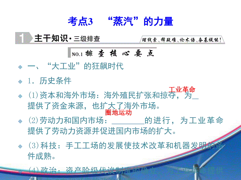 2016届高中历史（人民版）一轮复习课件 专题九 走向世界的资本主义市场 9-3.ppt_第1页