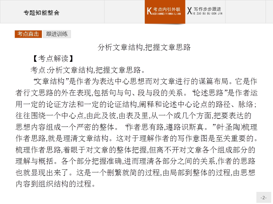 2015-2016学年高一语文苏教版必修3课件：整合1 语言存在的家园 .pptx_第2页