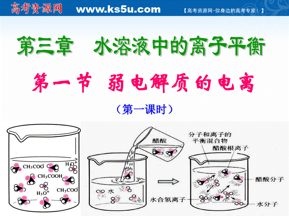 2018年优课系列高中化学人教版选修四 3-1 弱电解质的电离 课件（37张） .ppt_第3页