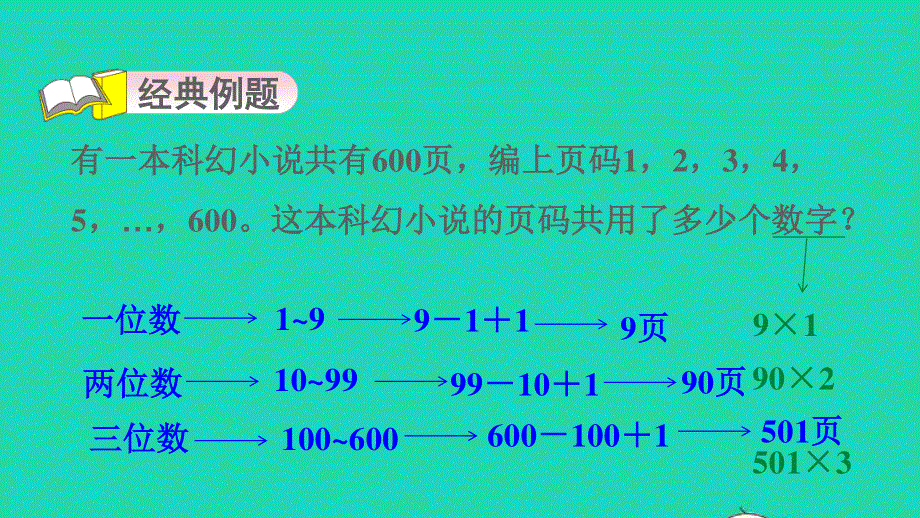 2021四年级数学上册 第1单元 大数知多少——万以上数的认识第14招 数字与数位的应用课件 青岛版六三制.ppt_第3页