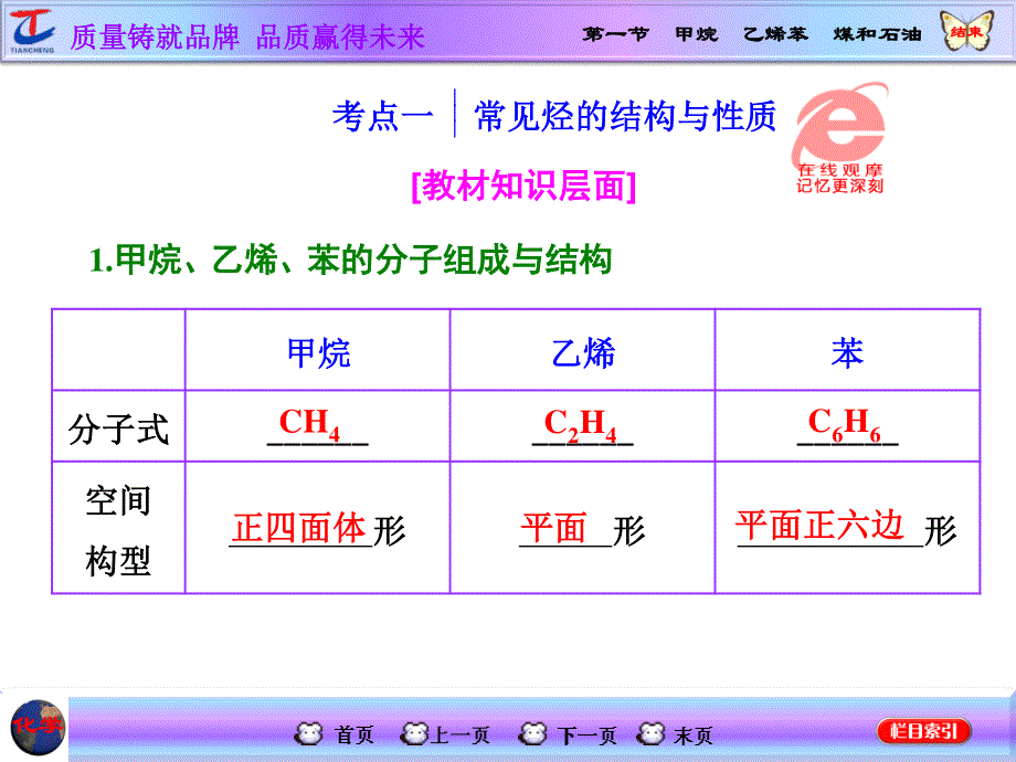 2016届高考化学第一轮复习课件 模块二：第九章（A） 有机化合物第一节 甲烷 乙烯苯 煤和石油.ppt_第3页