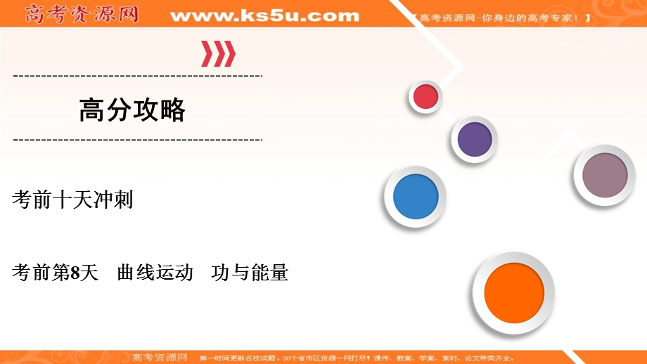 2020届高考物理全优二轮复习课件：考前十天冲刺 考前第8天 .ppt_第1页