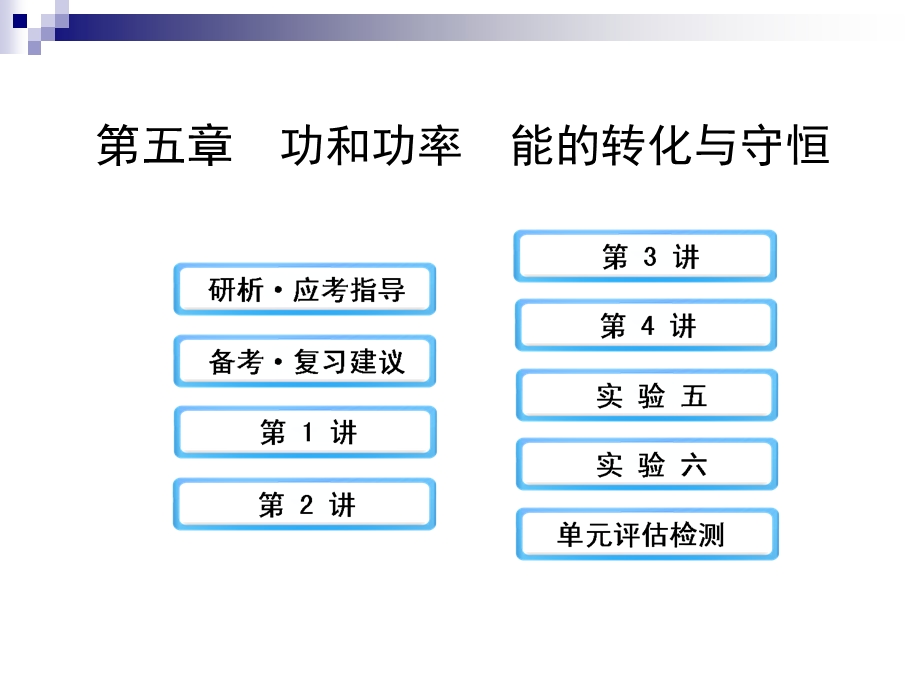 2013届高三物理一轮复习课件：第五章 功和功率能的转化与守恒（人教版）.ppt_第1页