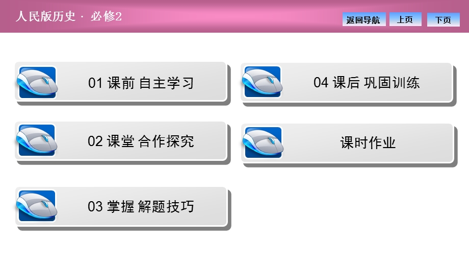 2020-2021学年人民版历史必修2课件：专题四 二　交通和通信工具的进步 .ppt_第3页