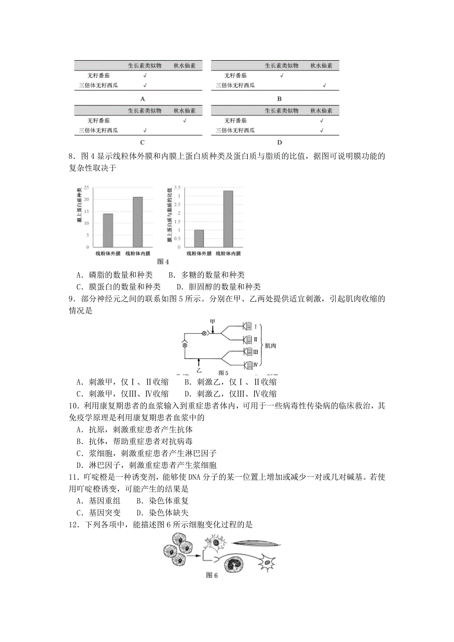 上海市嘉定区2021届高三生物下学期4月第二次质量调研测试（二模）试题.doc_第2页