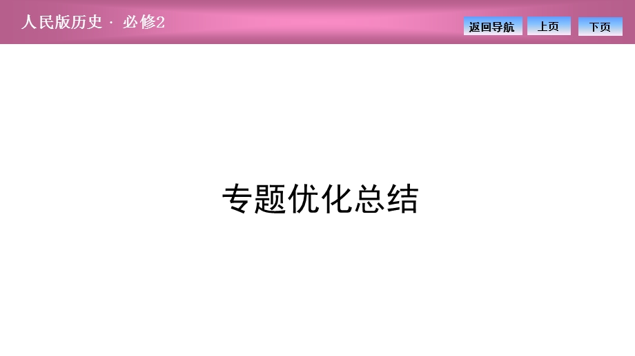 2020-2021学年人民版历史必修2课件：专题二　近代中国资本主义的曲折发展 专题优化总结 .ppt_第1页