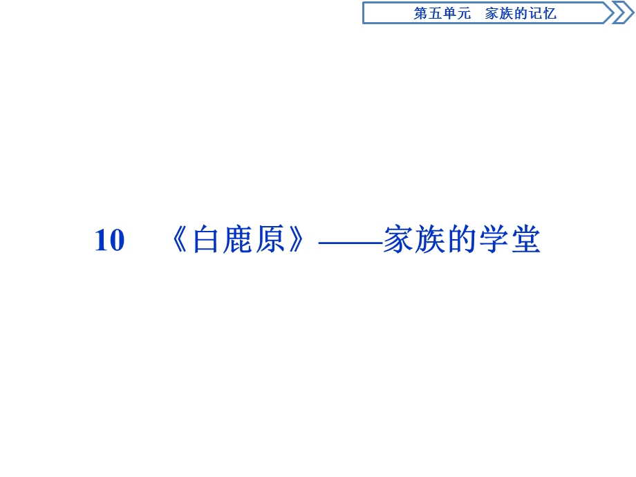 2019-2020学年人教版高中语文选修中国小说欣赏课件：10　《白鹿原》——家族的学堂 .ppt_第1页