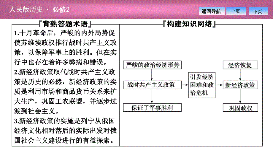 2020-2021学年人民版历史必修2课件：专题七 一　社会主义建设道路的初期探索 .ppt_第2页