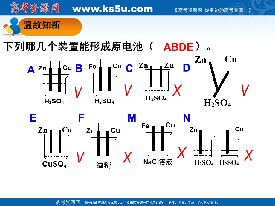 2018年优课系列高中化学人教版选修四 4-2 化学电源 课件（27张）1 .ppt_第3页