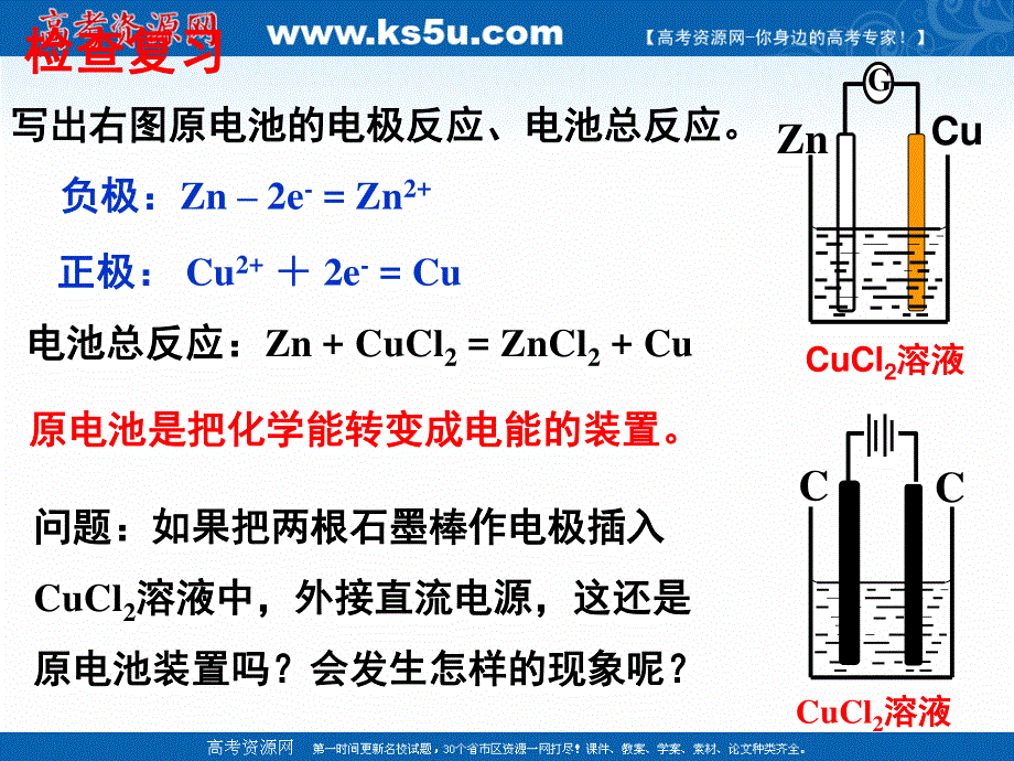 2018年优课系列高中化学人教版选修四 4-3 电解池 课件（37张） .ppt_第2页