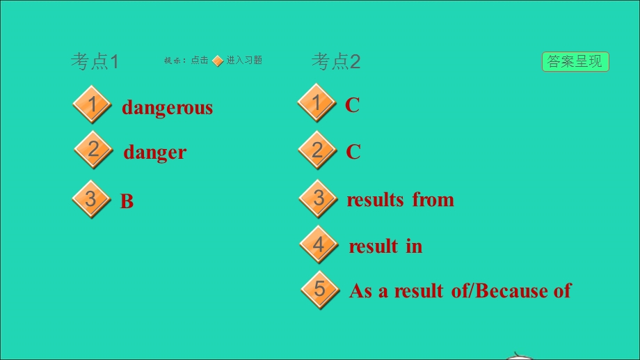 2022九年级英语下册 Module 2 Environmental problems Unit 3 The environment易错考点专练习题课件 牛津深圳版.ppt_第2页