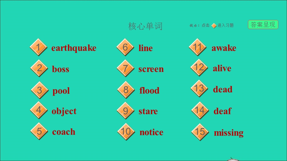 2022九年级英语下册 Module 2 Environmental problems Unit 4 Natural disasters基础检测习题课件 牛津深圳版.ppt_第2页