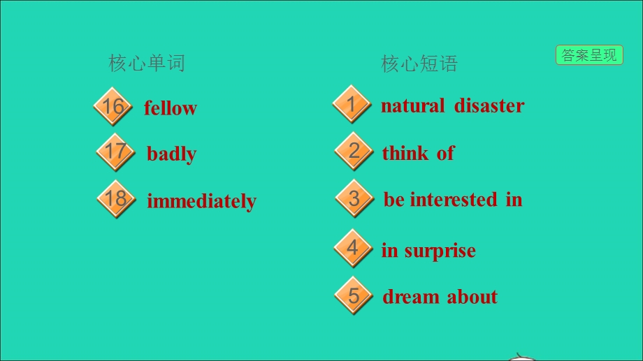 2022九年级英语下册 Module 2 Environmental problems Unit 4 Natural disasters基础检测习题课件 牛津深圳版.ppt_第3页