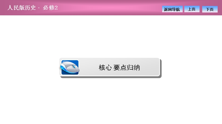 2020-2021学年人民版历史必修2课件：专题一　古代中国经济的基本结构与特点 专题优化总结 .ppt_第3页