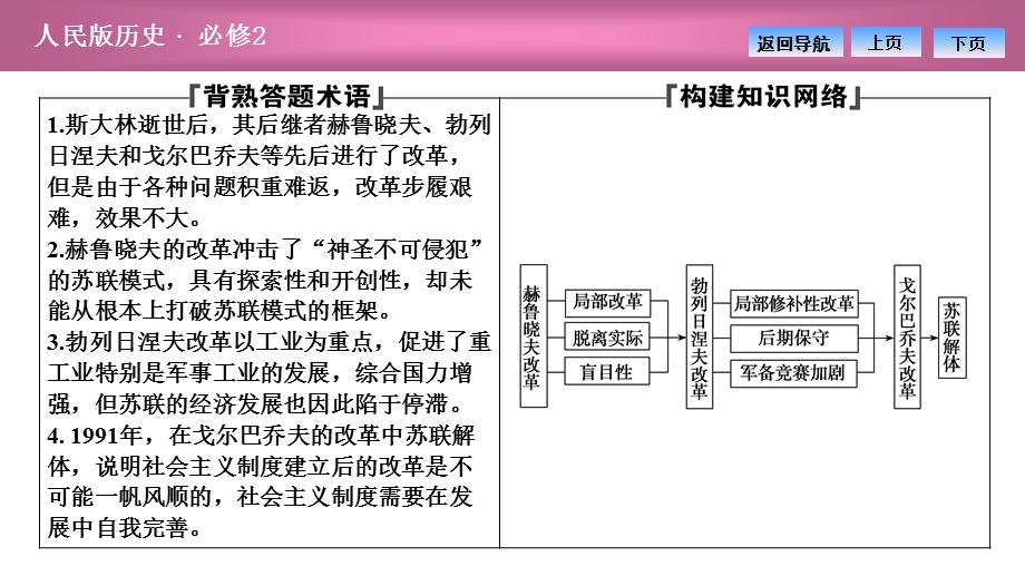 2020-2021学年人民版历史必修2课件：专题七 三　苏联社会主义改革与挫折 .ppt_第2页