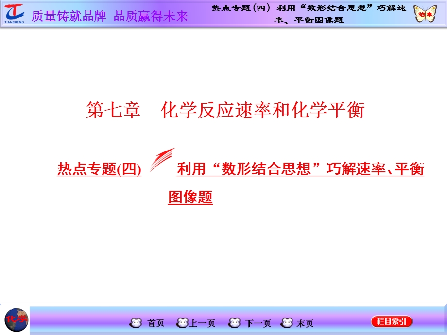 2016届高考化学第一轮复习课件 模块二：第七章 化学反应速率和化学平衡热点专题（四） 利用“数形结合思想”巧解速率、平衡图像题.ppt_第1页