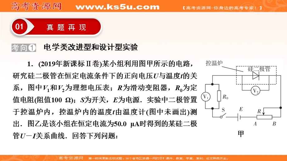 2020届高考物理全优二轮复习课件：专题6 第3讲　改进型和设计型实验 .ppt_第3页