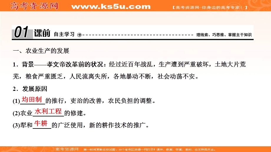 2020-2021学年人民版历史选修1课件：专题三 二　北方经济的逐渐恢复 .ppt_第3页