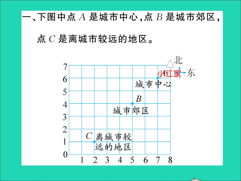 2021四年级数学上册 第5单元 方向与位置 第3课时 确定位置（2）习题课件 北师大版.ppt_第2页