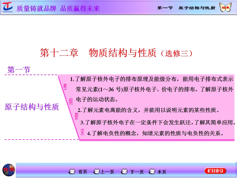 2016届高考化学第一轮复习课件 模块四：第十二章 物质结构与性质（选修三）第一节 原子结构与性质.ppt_第1页