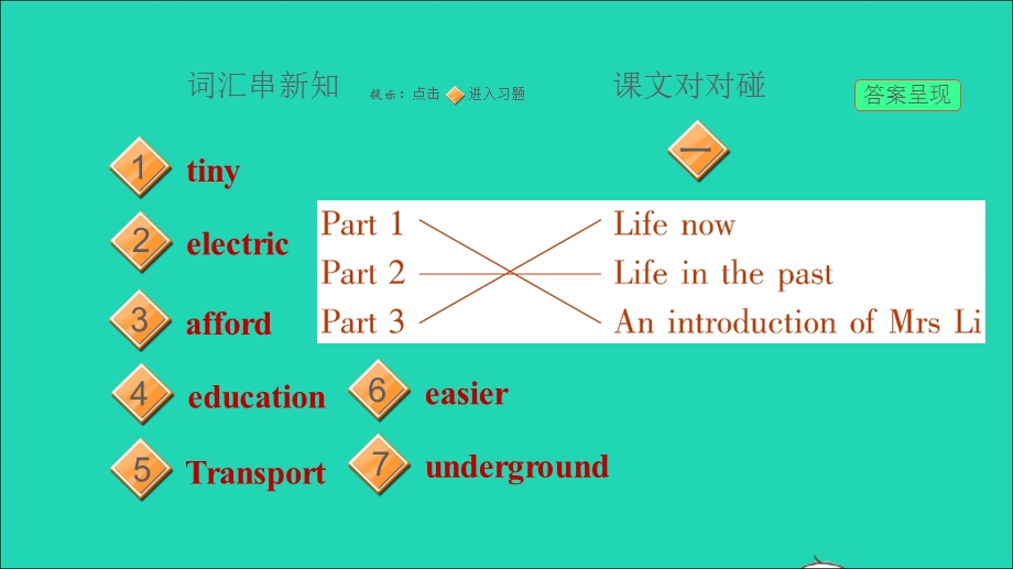 2022九年级英语下册 Module 3 Life now and then Unit 2 I think life is better today习题课件（新版）外研版.ppt_第2页