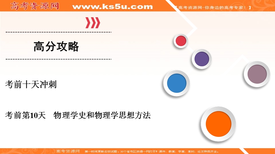 2020届高考物理全优二轮复习课件：考前十天冲刺 考前第10天 .ppt_第1页