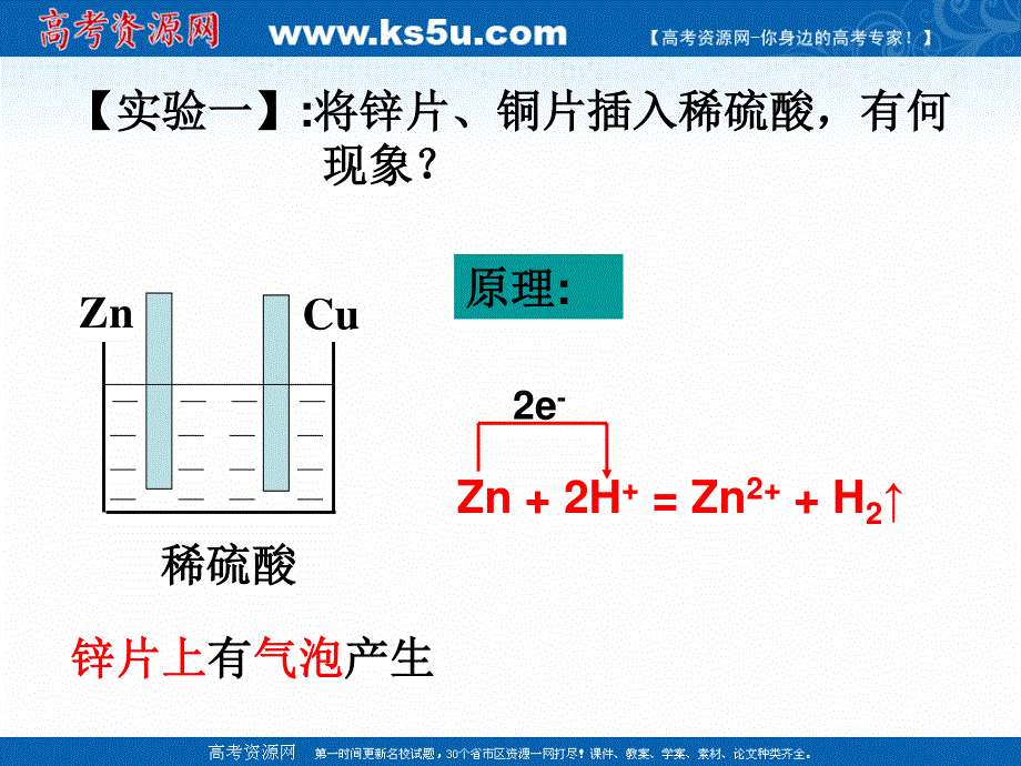 2018年优课系列高中化学人教版选修四 4-1 原电池 课件（74张） .ppt_第2页