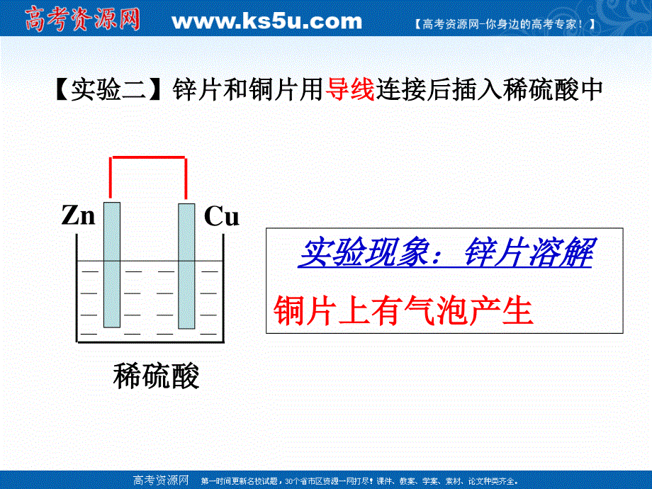 2018年优课系列高中化学人教版选修四 4-1 原电池 课件（74张） .ppt_第3页