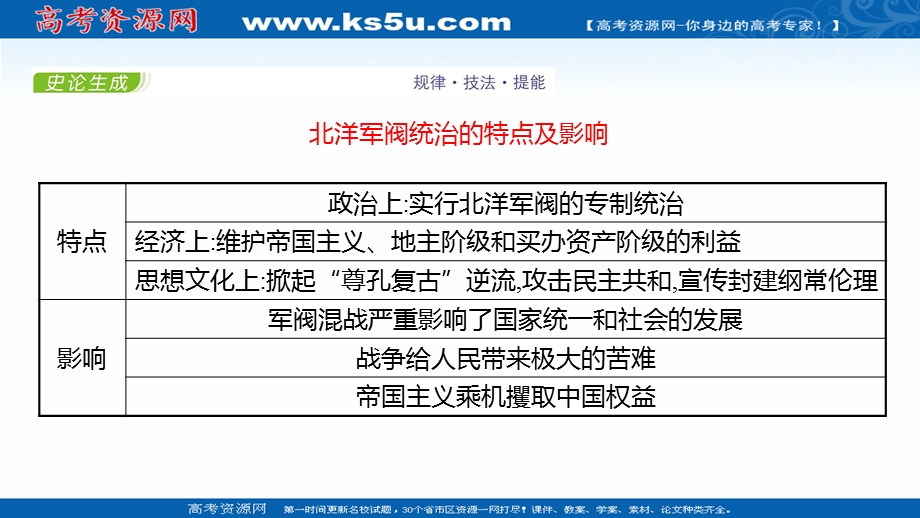 2021-2022学年新教材高一历史部编版必修上册探究性教学课件：第六单元第20课 北洋军阀统治时期的政治、经济与文化 .ppt_第3页