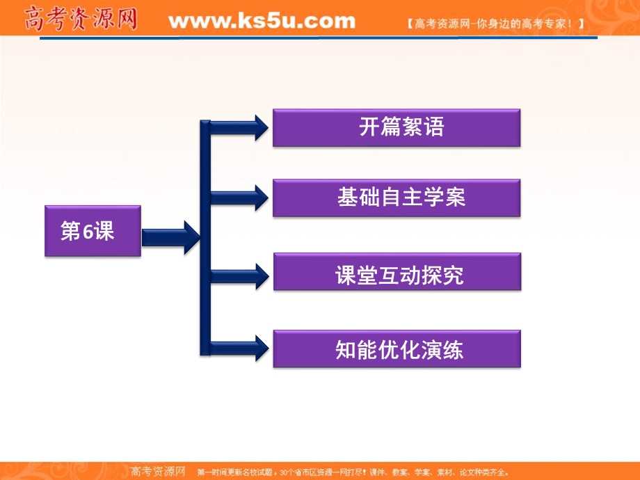 2012届高三语文同步课件 3.6 警察和赞美诗（苏教选修 短篇小说选读）.ppt_第2页