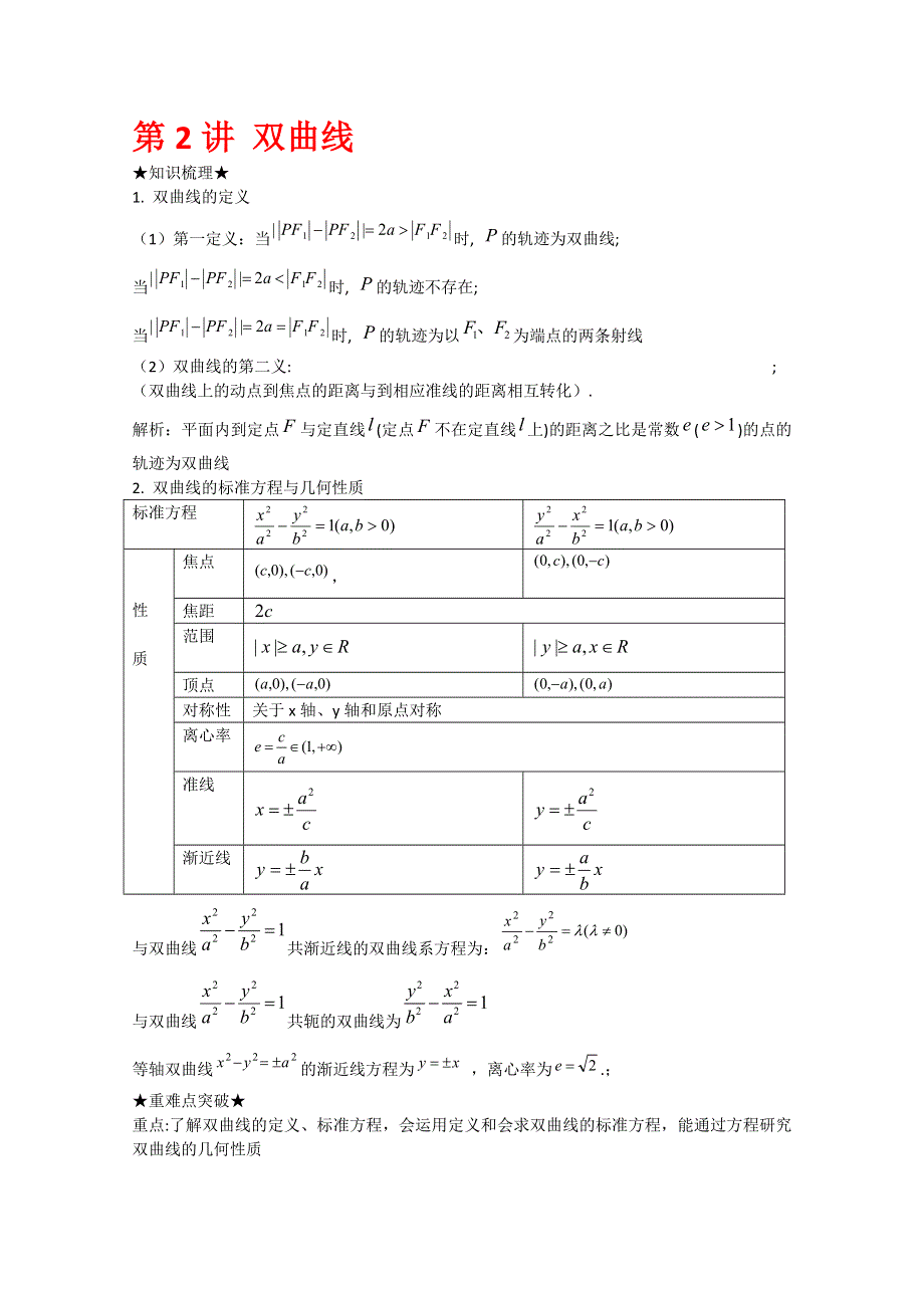 [原创]2012年高三数学一轮复习资料第十章 圆锥曲线第2讲 双曲线.doc_第1页