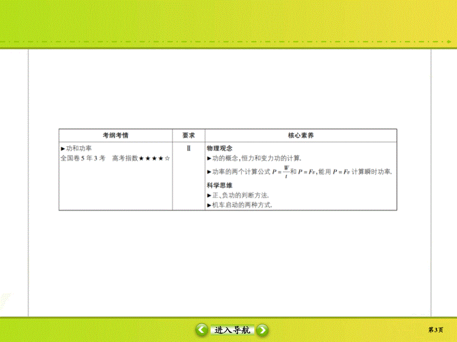 2020届高考物理大二轮同步复习：第五章　机械能5-1 .ppt_第3页