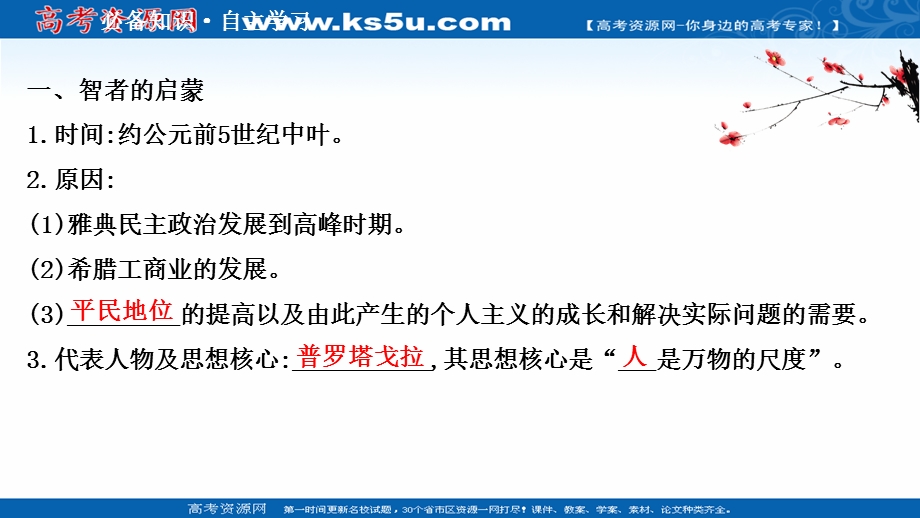 2020-2021学年人民版历史高中必修第三册课件：专题六 一 蒙昧中的觉醒 .ppt_第3页