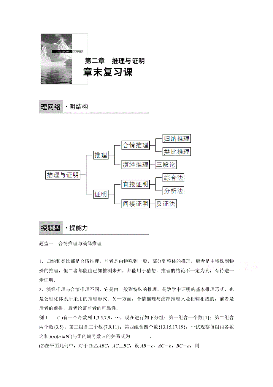 2015-2016学年高中数学（人教A版选修1-2）课时作业：第二章 推理与证明章末.docx_第1页