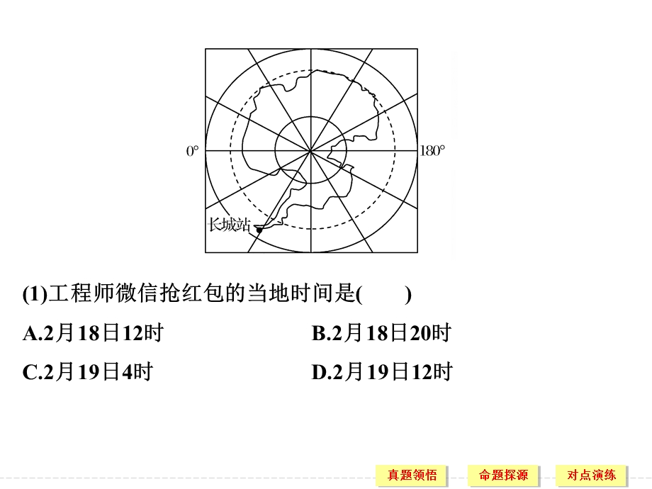 2017届高考地理二轮复习（全国通用）课件 第二部分 二轮专题突破 专题一　地球的运动规律 考点二 .ppt_第2页